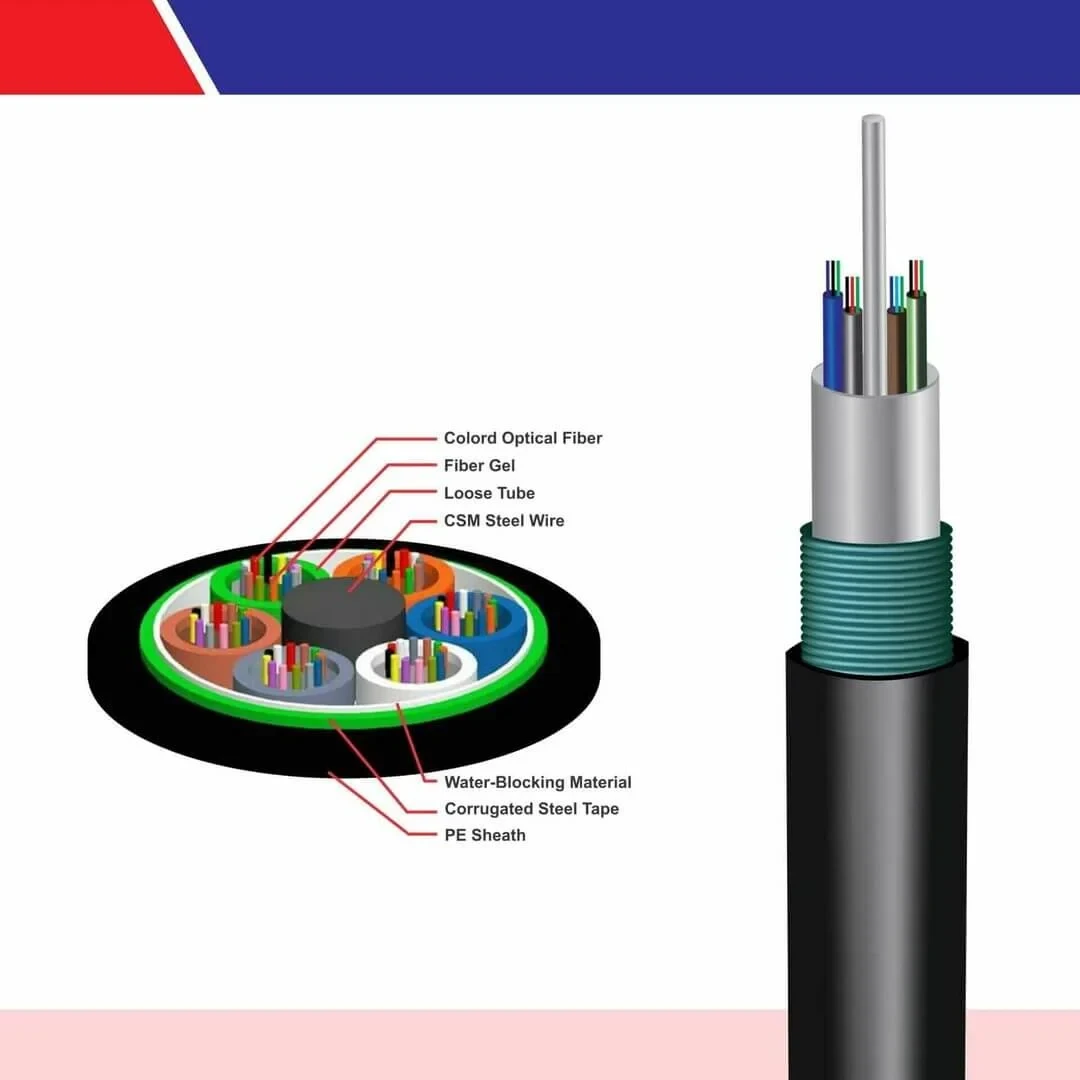 atop 6 Core OM4 Multimode Fiber Cable